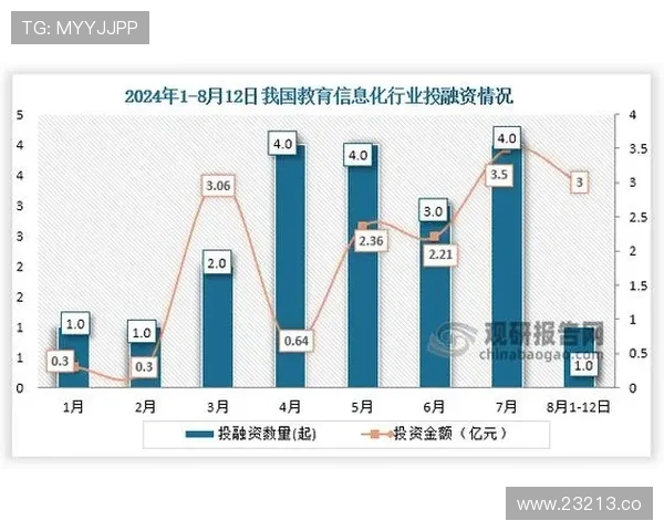 2024年秘密研究官网入口最新更新信息与访问指南